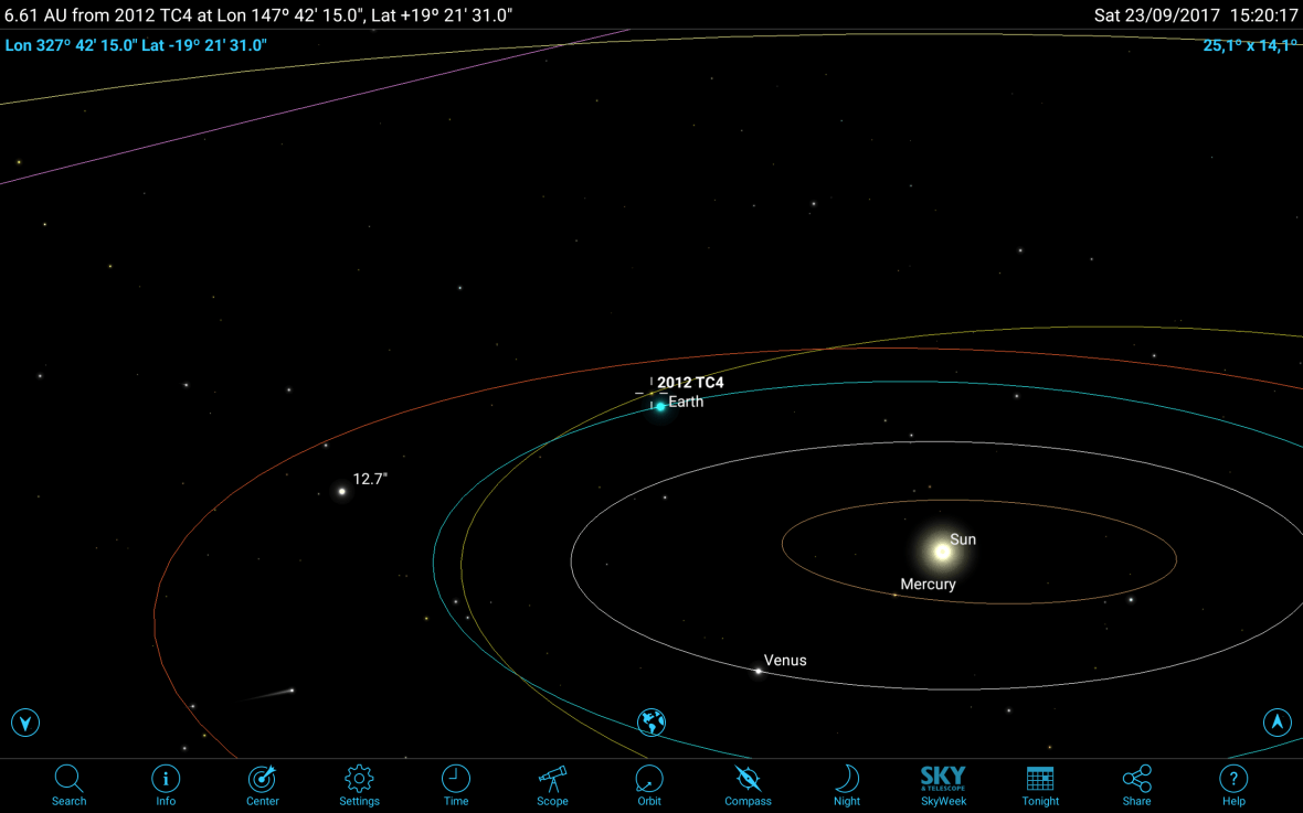 Órbita del asteroide 2012 TC4